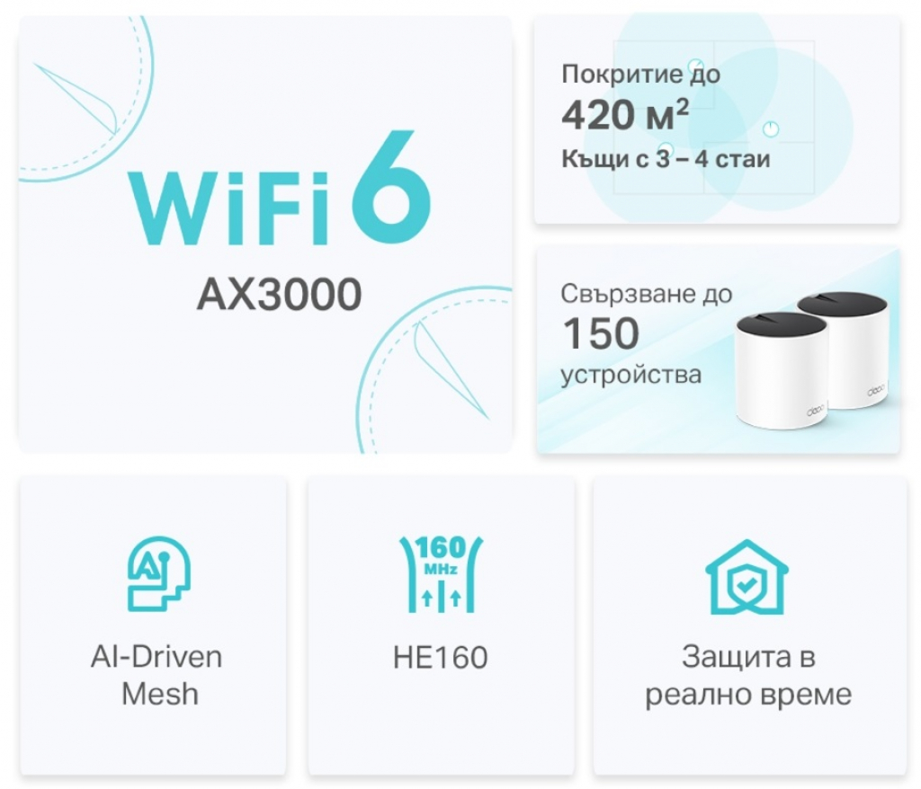 Мрежови адаптор TP-Link Deco X55 2-pack Mesh